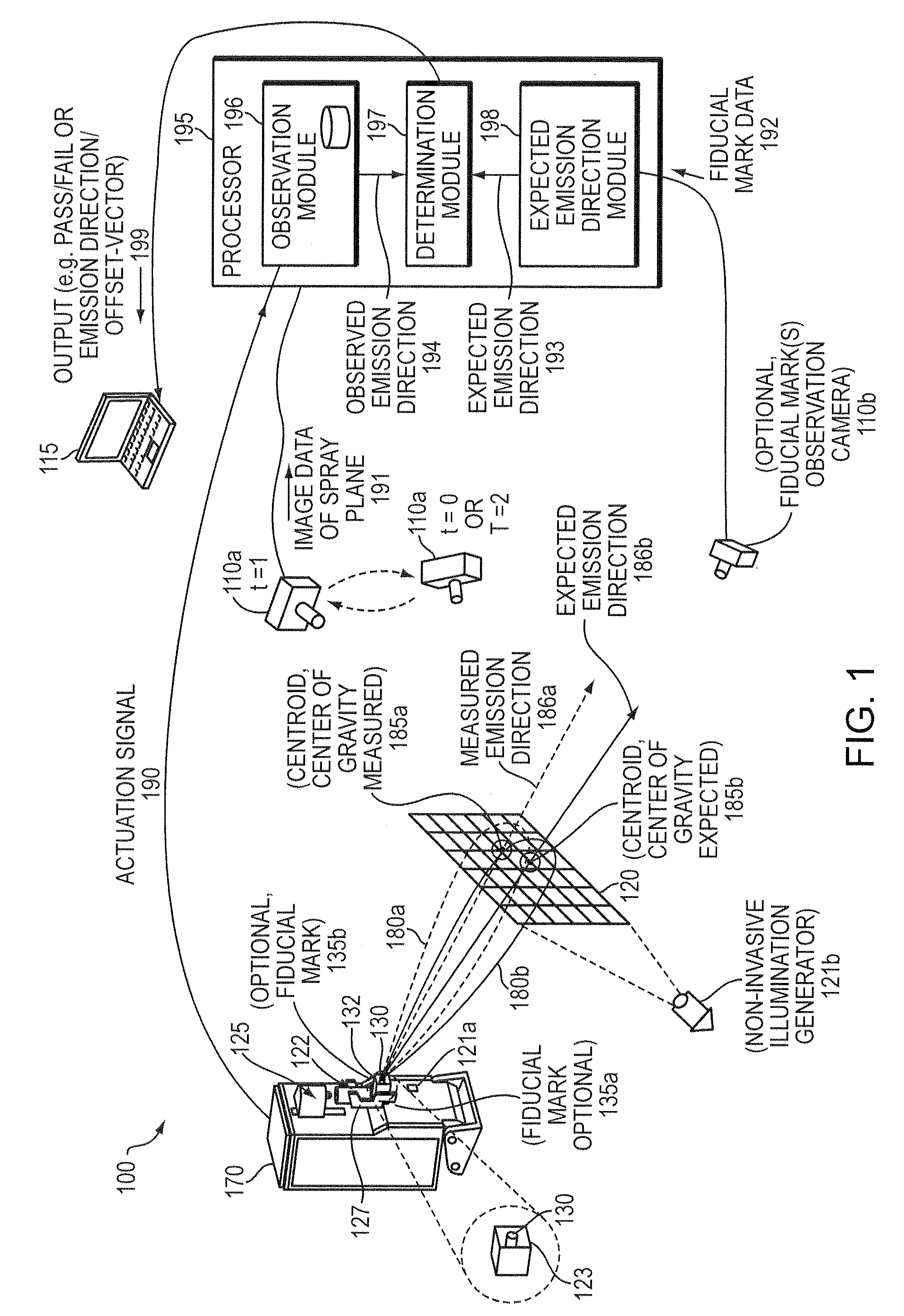 Spray Angle Measurement Apparatus and Method