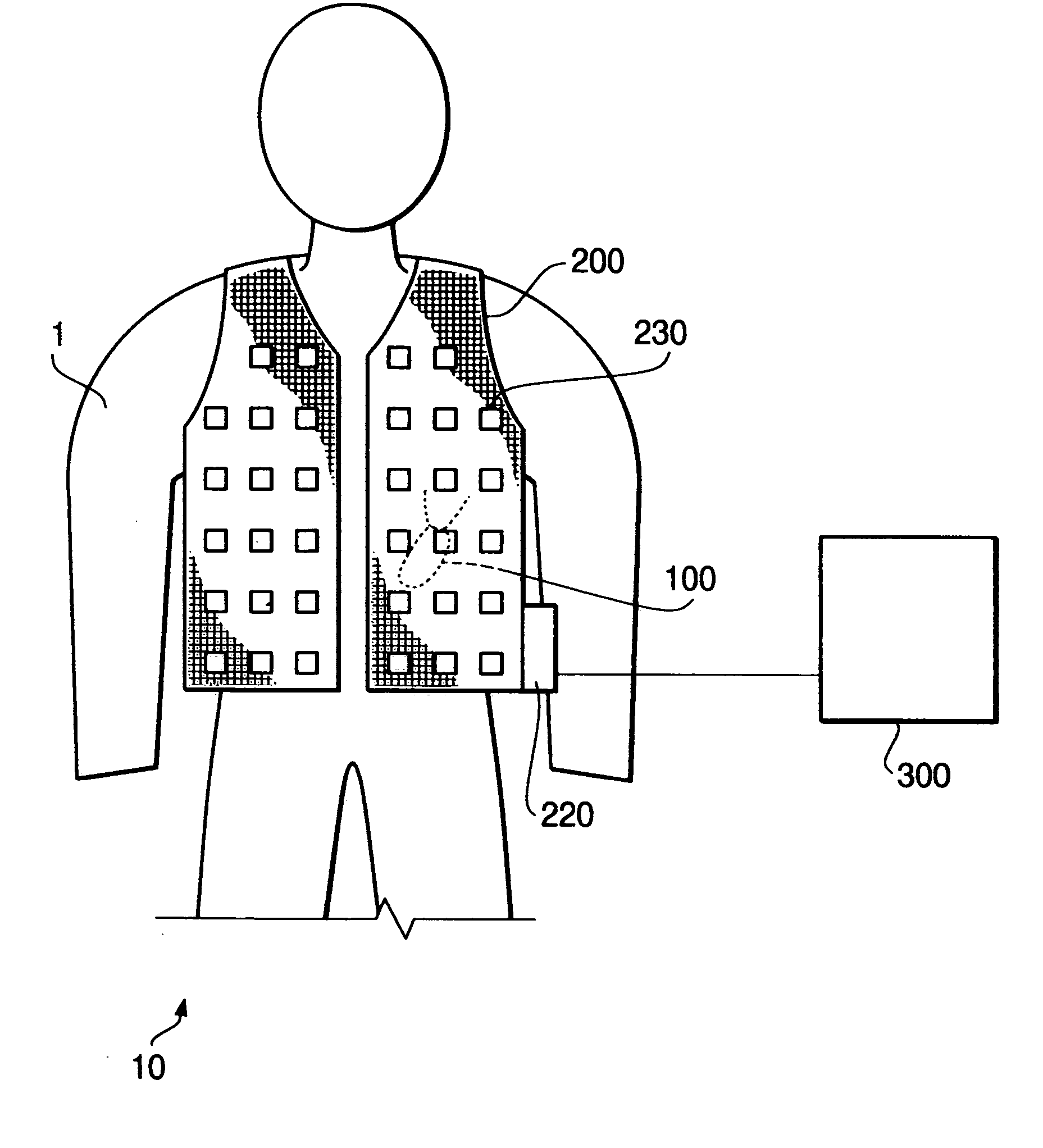 Wearable jacket having communication function, and endoscope system employing wearable jacket