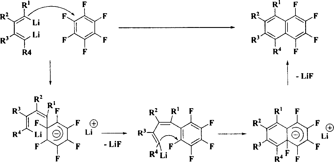 Method for synthesizing multiple fluoro-substituted naphthalene derivative from hexafluorobenzene