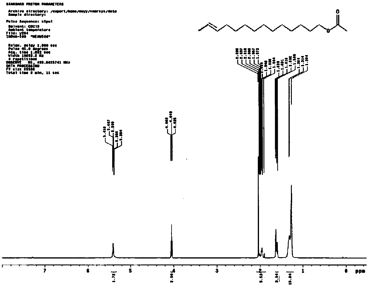 Novel method for preparing asiatic corn borer sex pheromone from tridecane compound