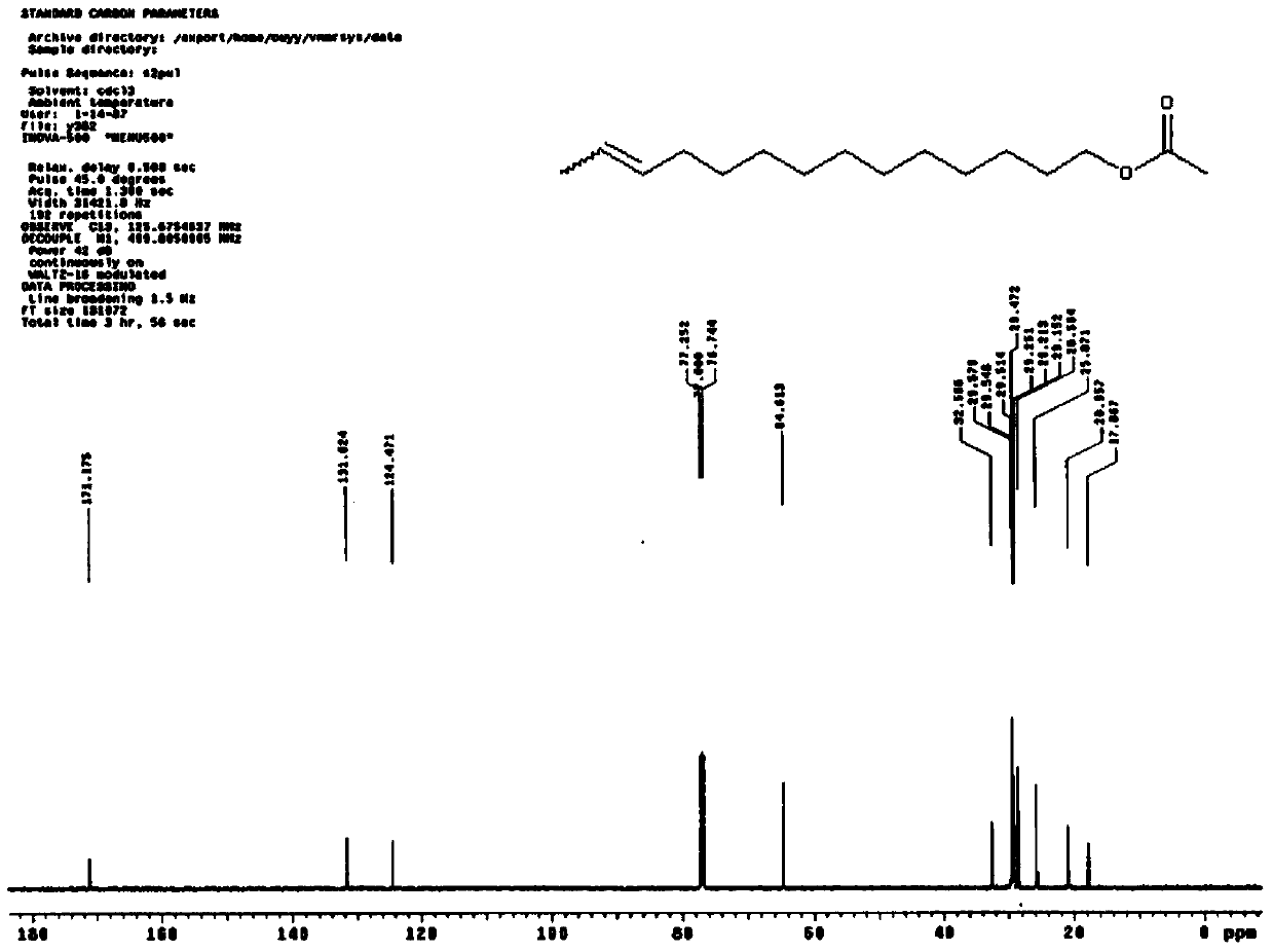 Novel method for preparing asiatic corn borer sex pheromone from tridecane compound