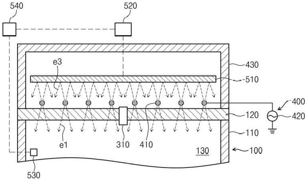 Plasma treatment apparatus and method