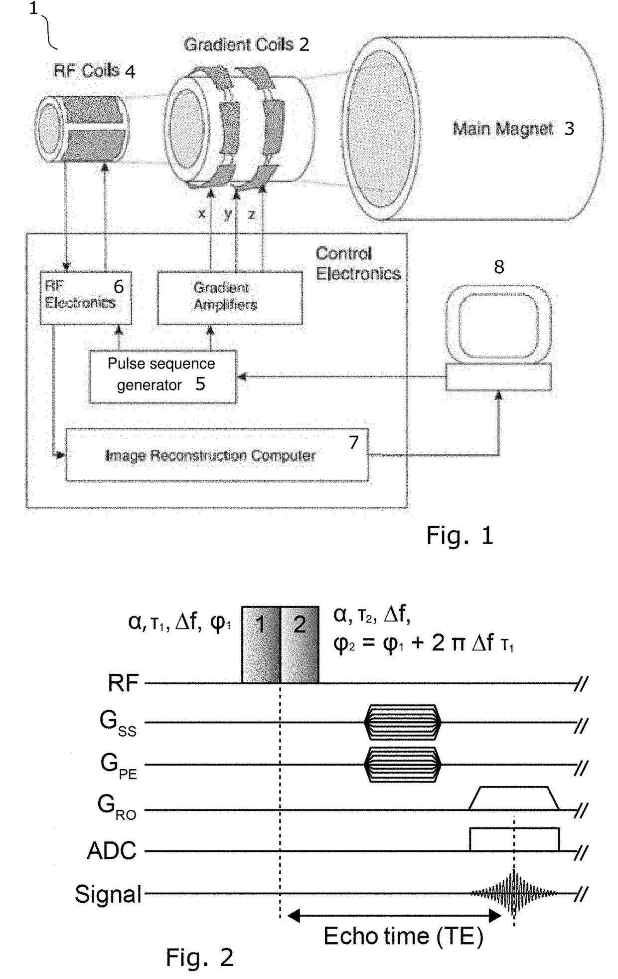 Differentiated tissue excitation in MRI