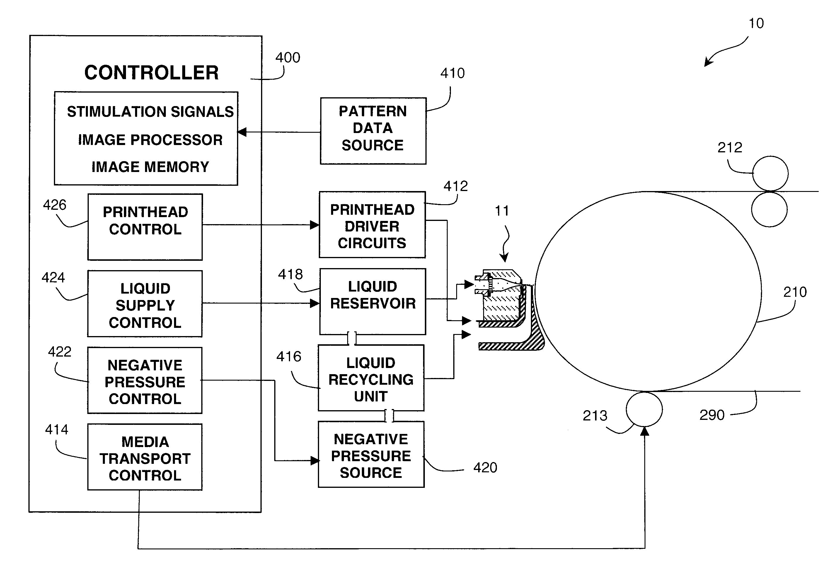 Aerodynamic error reduction for liquid drop emitters