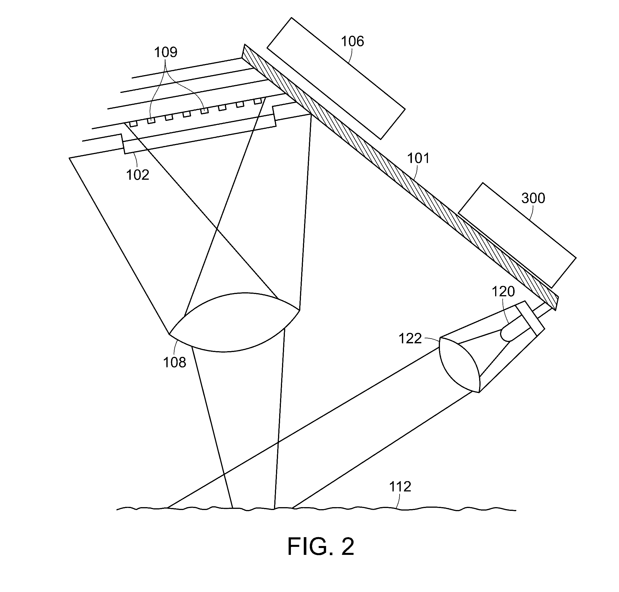 Eye and head tracking device