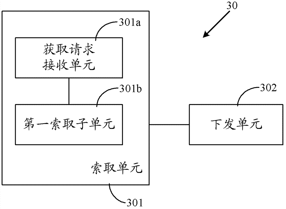 Vehicular intercom device, intercom servicer, vehicle driving location displaying method and system