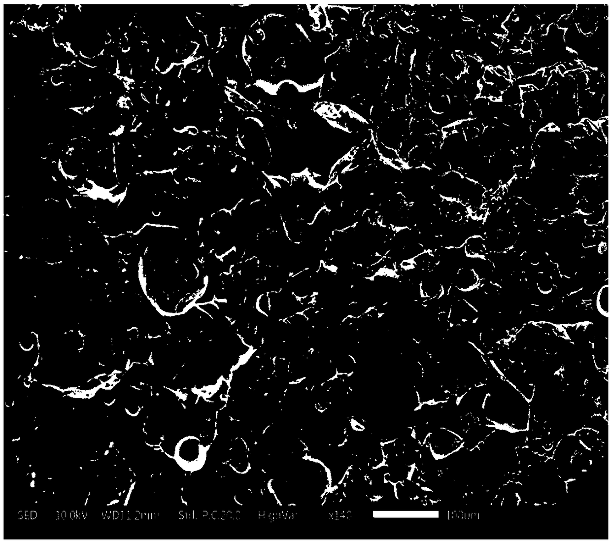 Method for preparing modified cyclodextrin based porous microspheres