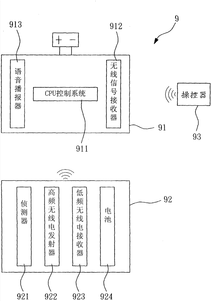 Tire pressure detection method