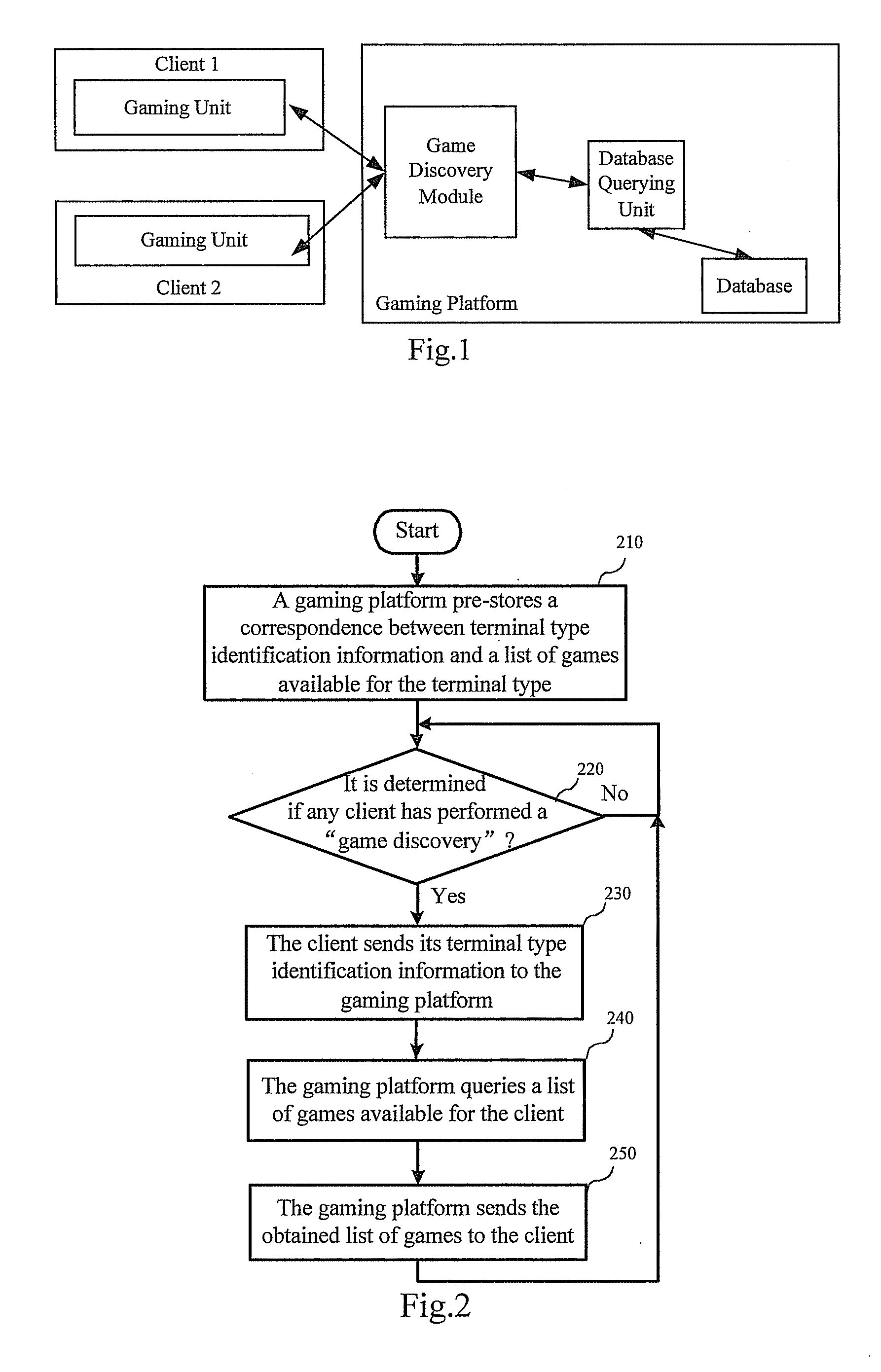 Game platform and match method for terminal type of client end in online game