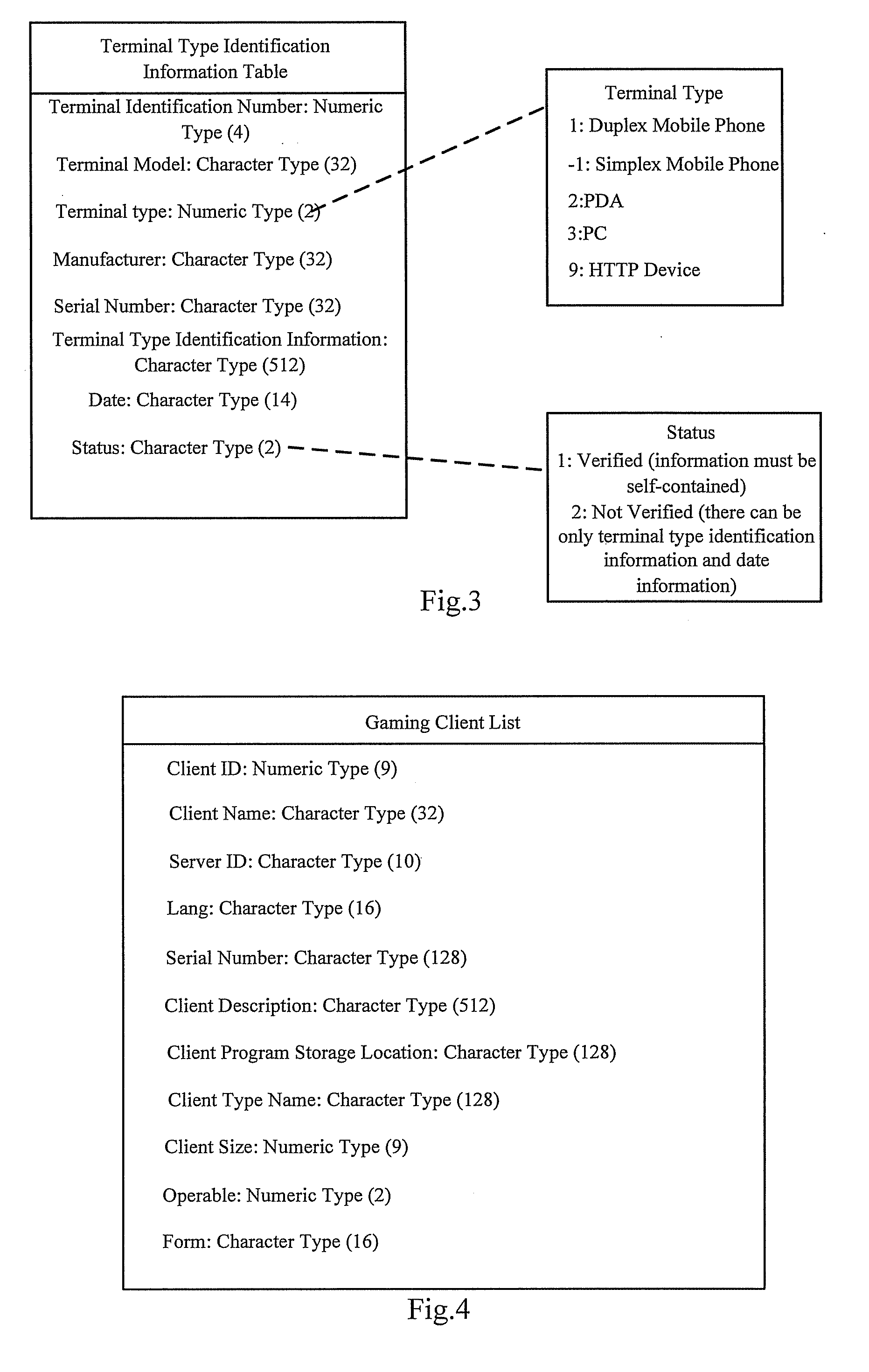 Game platform and match method for terminal type of client end in online game