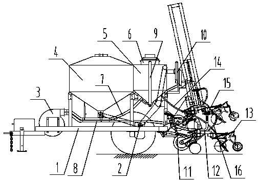 Concentrated seed manure gas-sending type precision seeder