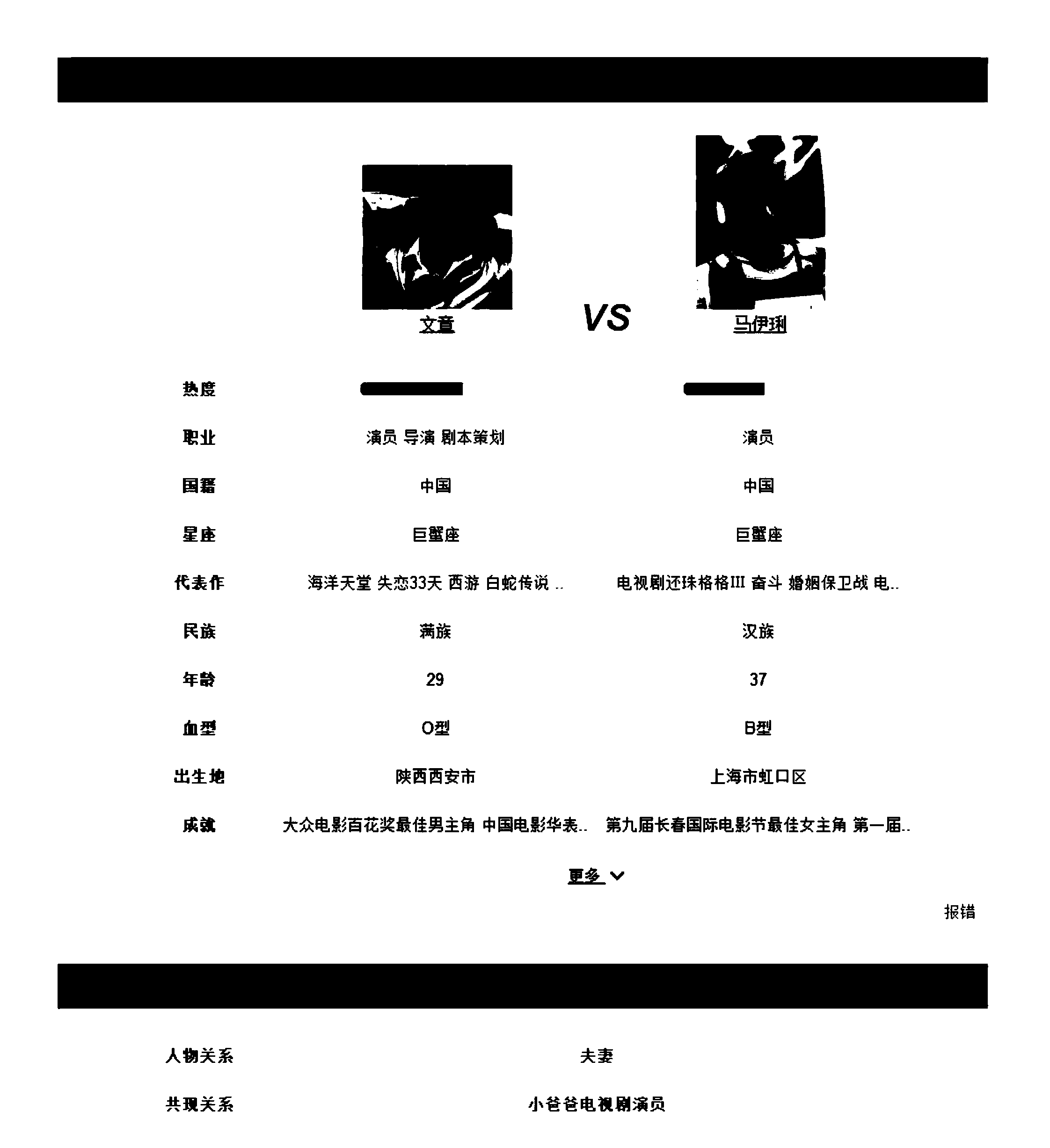 Searching method and device