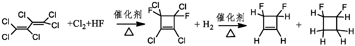 Method for gas phase catalytic synthesis of 3,4-difluorocyclobutene