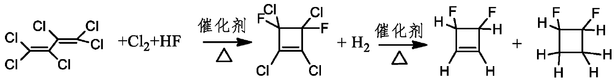 Method for gas phase catalytic synthesis of 3,4-difluorocyclobutene