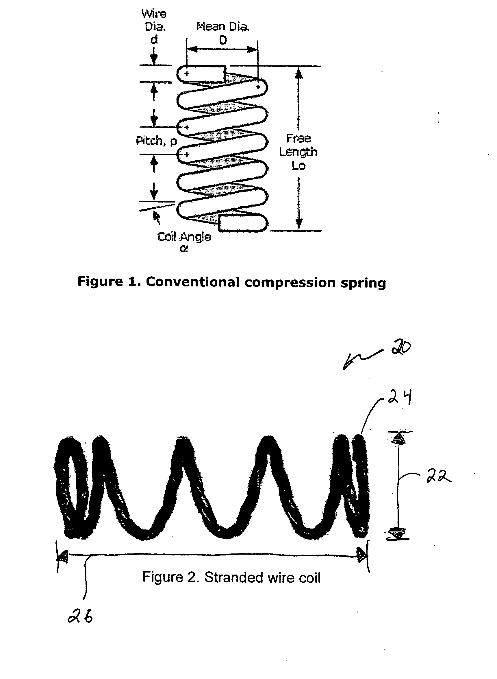 Multi-stranded coil spring