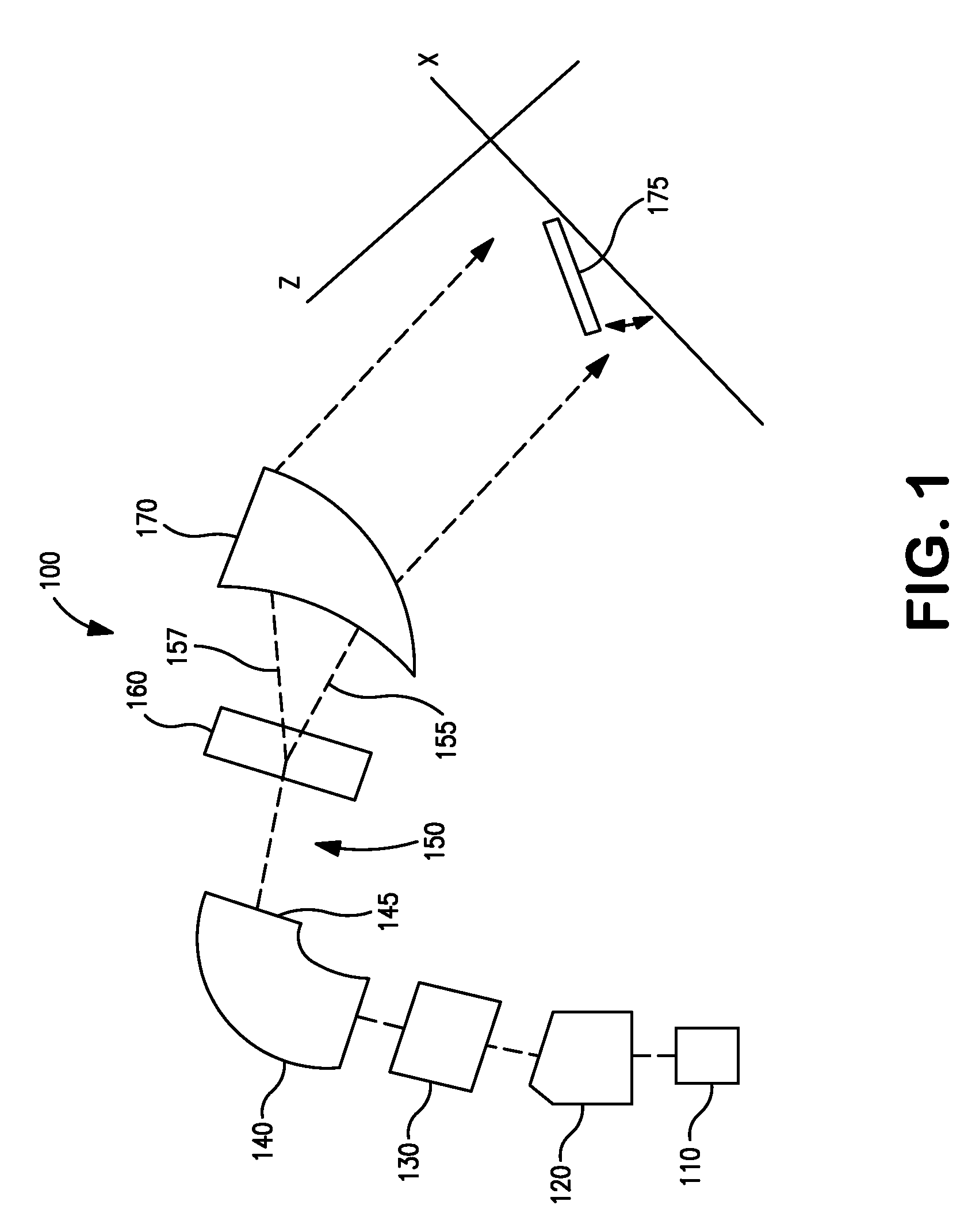 Thermal modulation of implant process