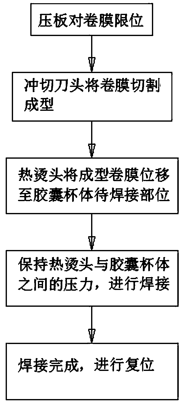 Film pressing, cutting and welding integral machining technological method