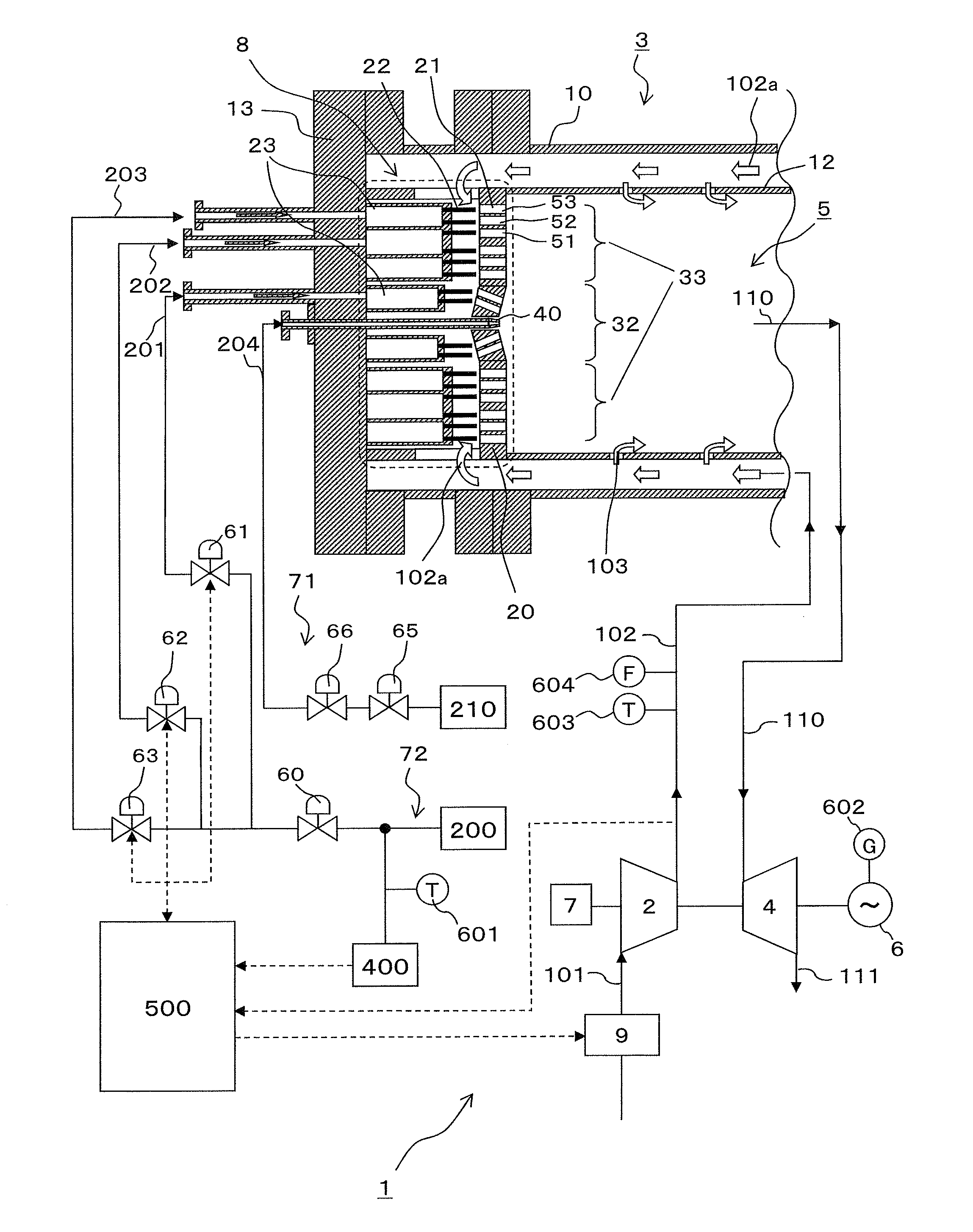 Gas Turbine Combustion System