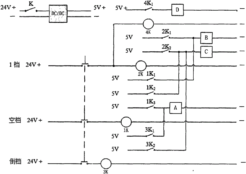 Emergency gear control device for automatic gearbox