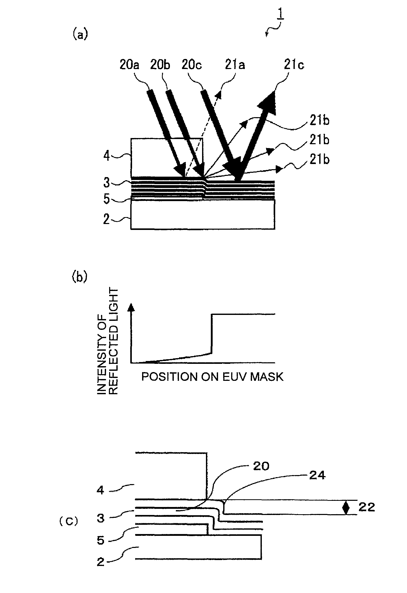 Reflective mask blank for EUV lithography and reflective mask for EUV lithography