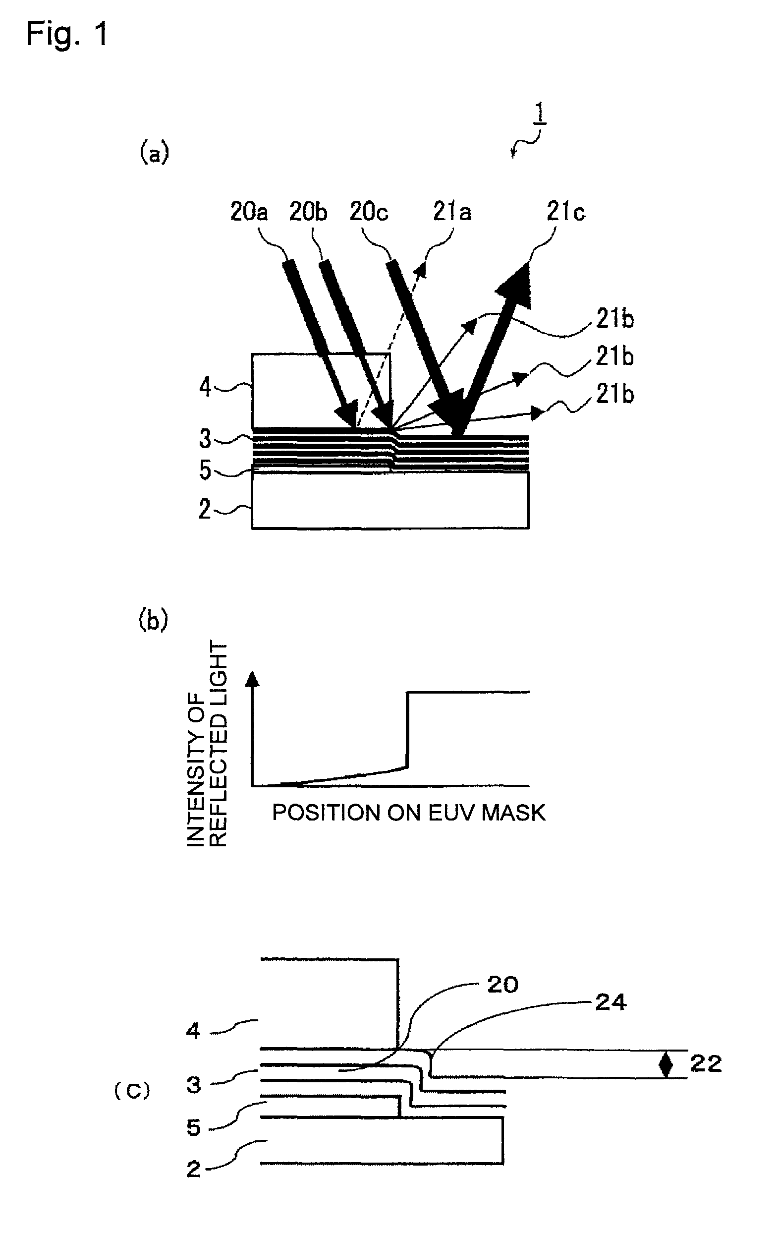 Reflective mask blank for EUV lithography and reflective mask for EUV lithography