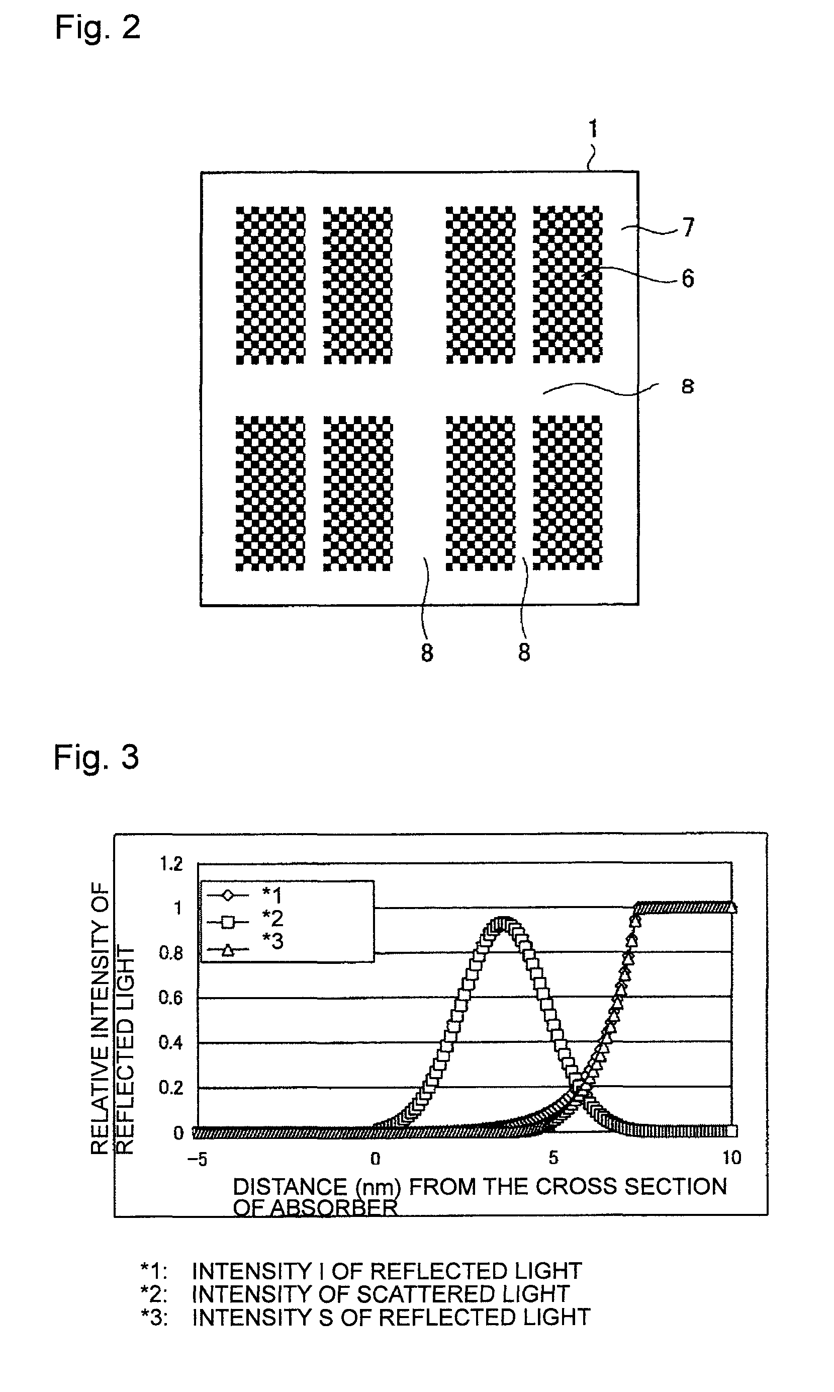 Reflective mask blank for EUV lithography and reflective mask for EUV lithography