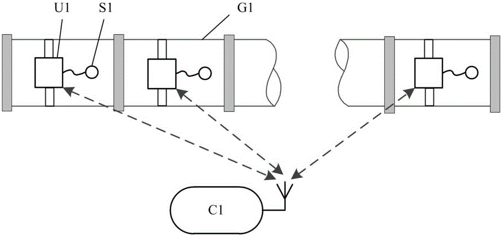 GIL/GIS discharge source detection and positioning apparatus and method