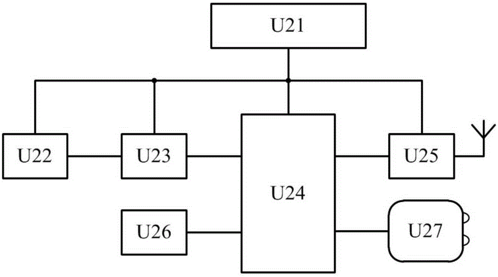 GIL/GIS discharge source detection and positioning apparatus and method