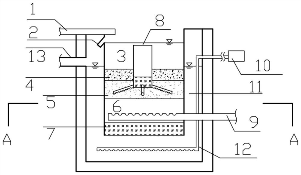 A bidirectional seepage bioretention tank with internal storage column