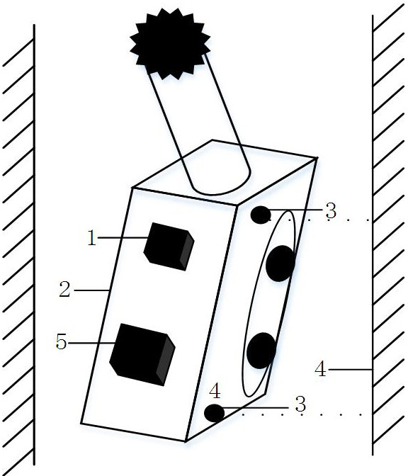 Heading machine pose detection method based on millimeter wave radar and inertial navigation