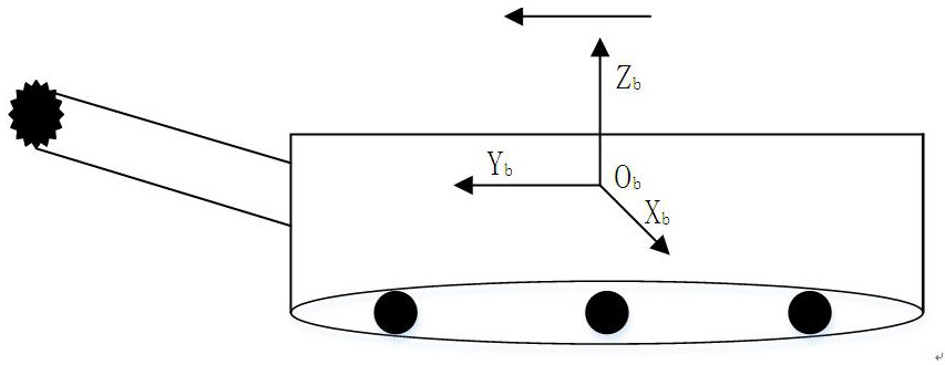 Heading machine pose detection method based on millimeter wave radar and inertial navigation