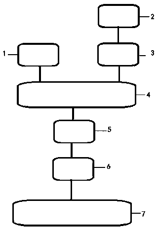 Composite color stone-like product, preparation method and preparation system thereof