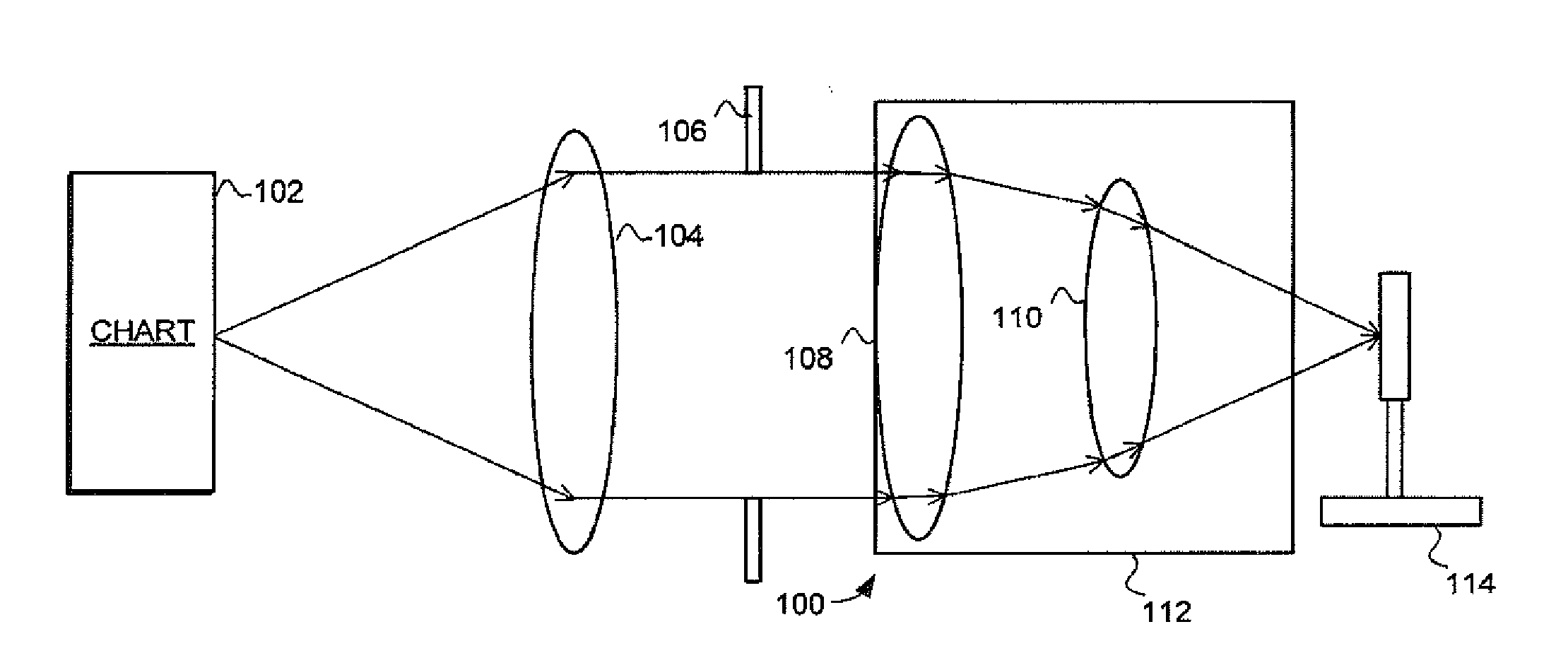 System and method for evaluating intraocular lens performance