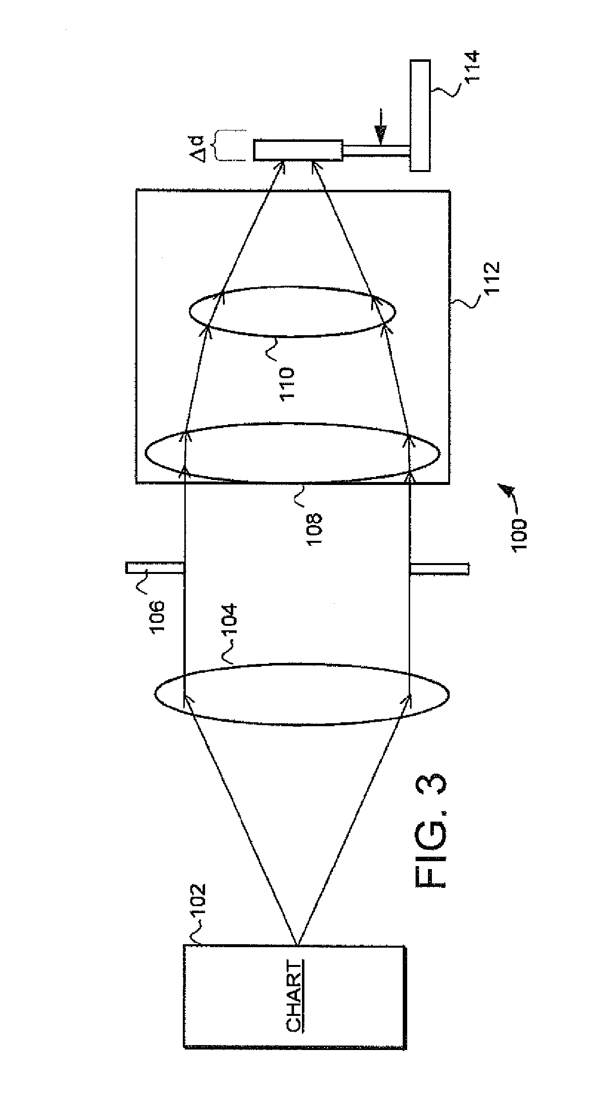 System and method for evaluating intraocular lens performance