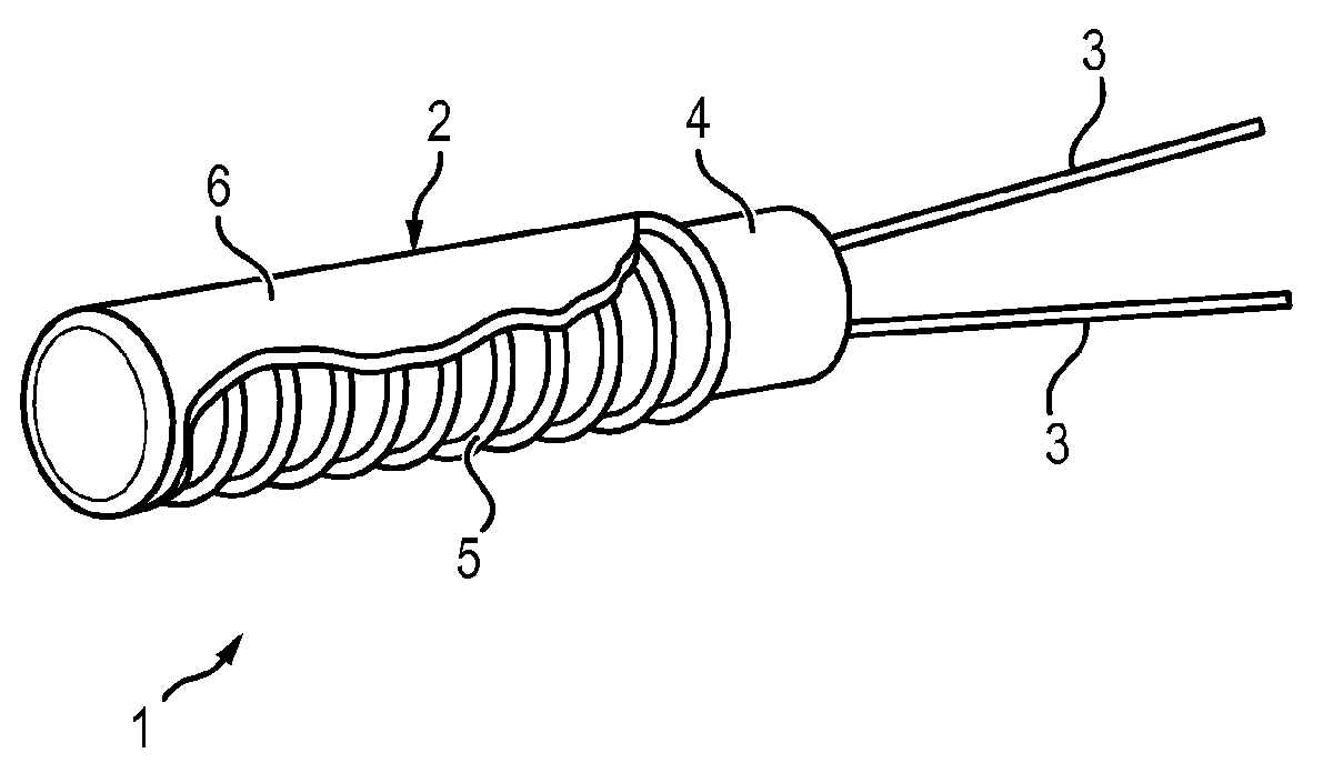 Method of manufacturing an element sensitive to a physical parameter of a flow of fluid and corresponding sensitive element