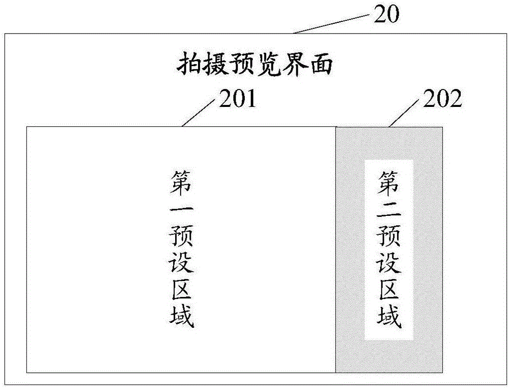 Photograph processing method and image photograph equipment