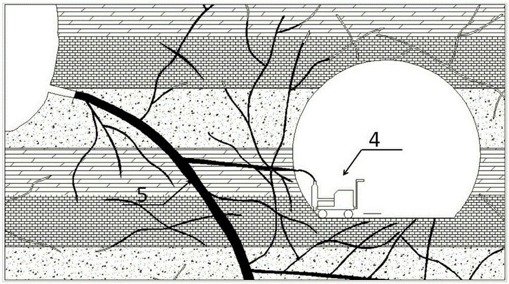 A whole life cycle treatment method for tunnel water inrush