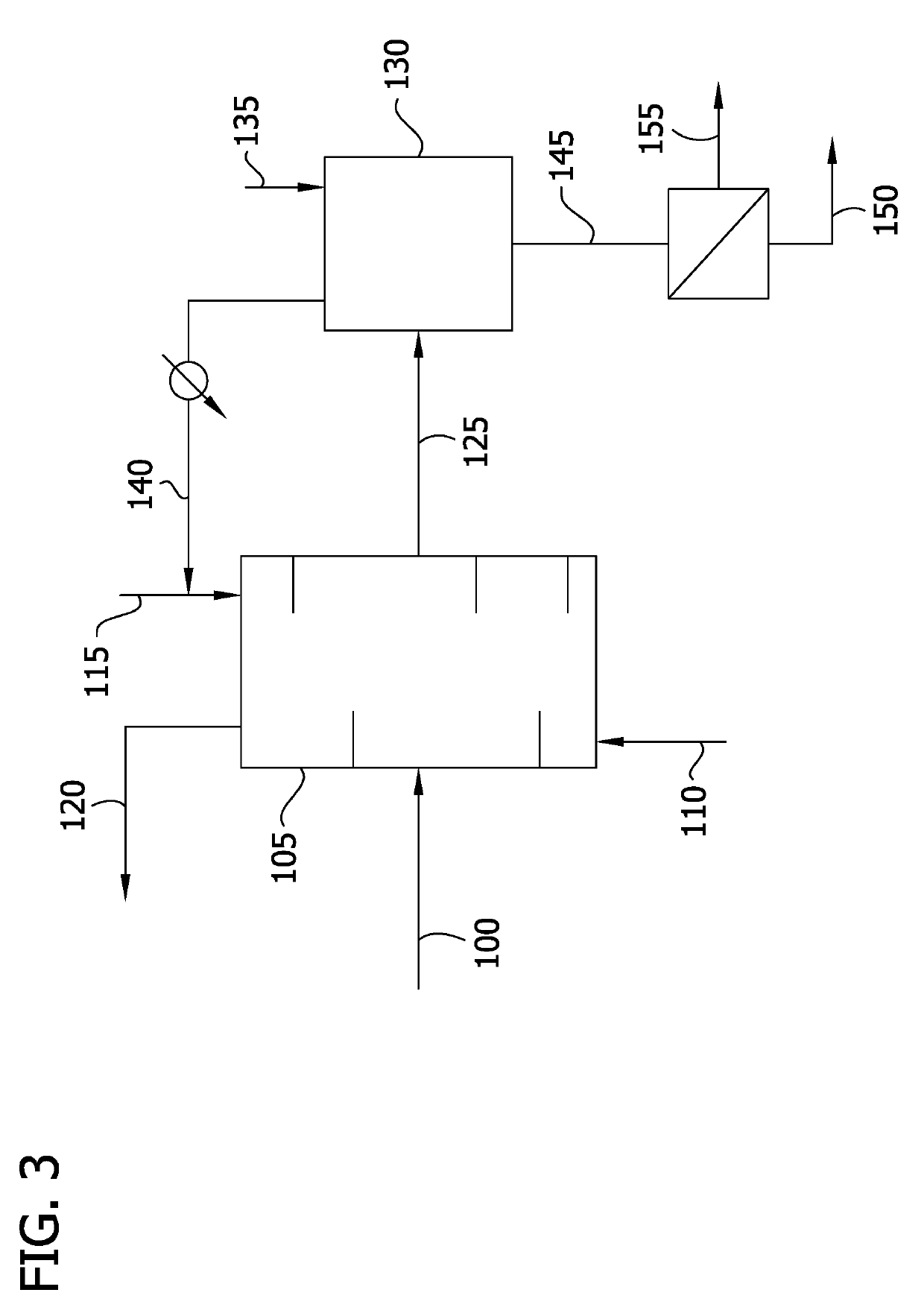 Processes for purification, recovery, and conversion of chlorophenol salts and preparation and recovery of products prepared therefrom