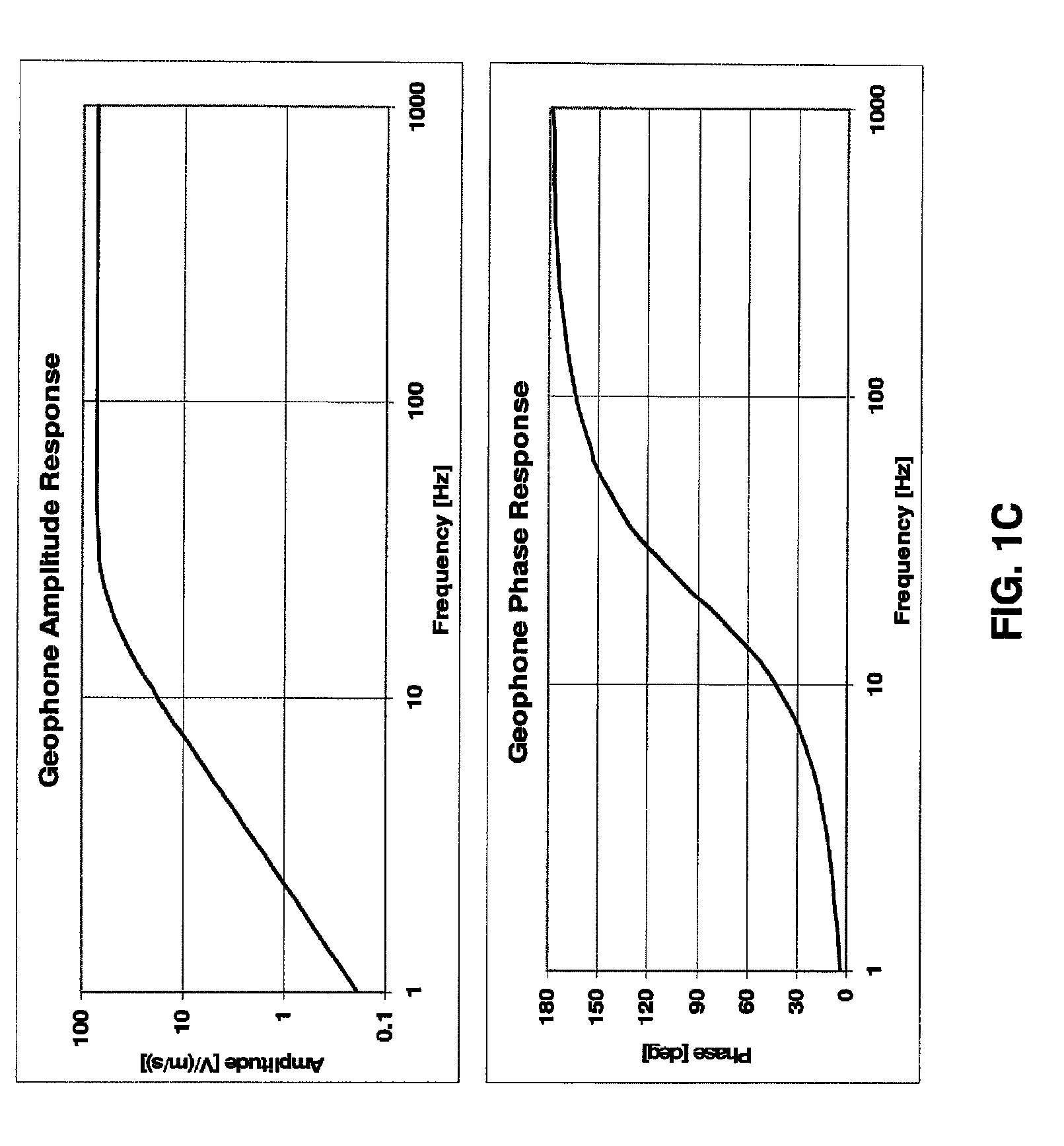 Methods and systems for spurious cancellation in seismic signal detection