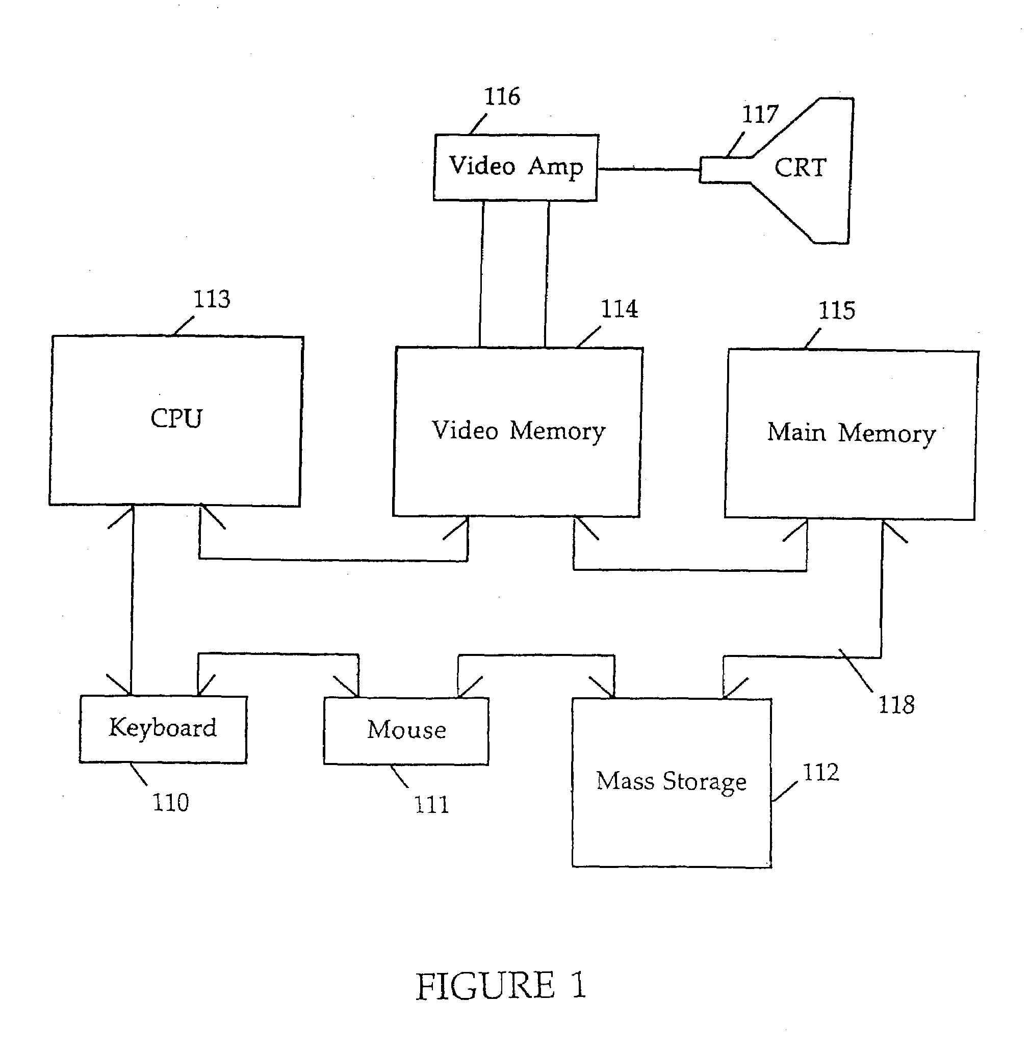 Method and apparatus for mapping objects to multiple tables of a database