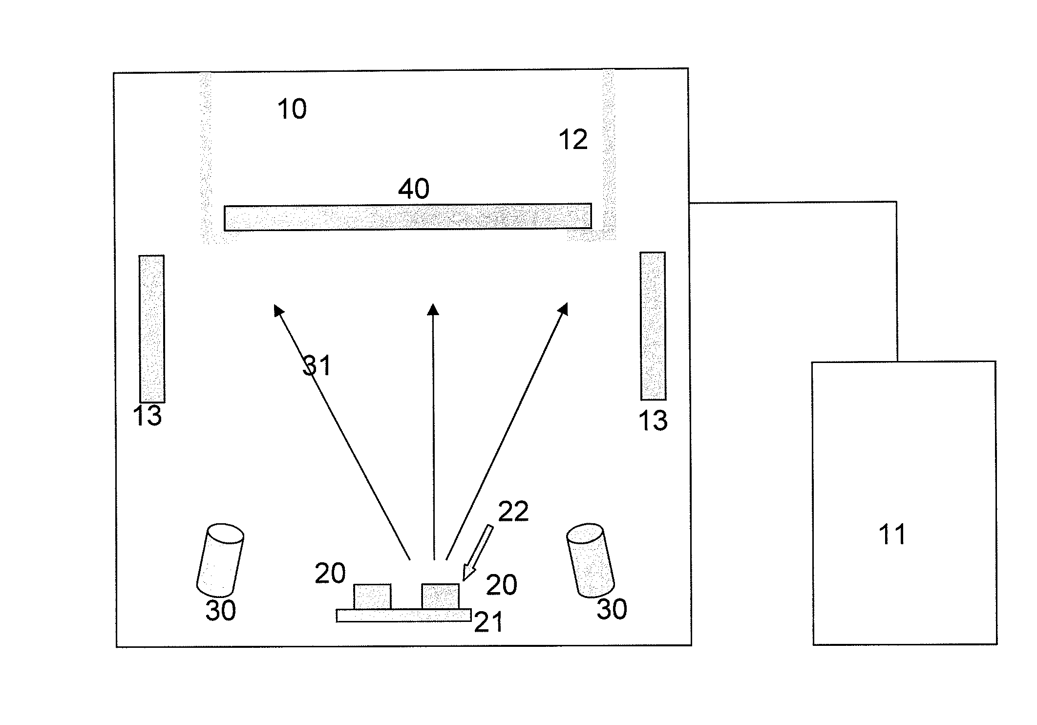 Methods of Coating Substrate With Plasma Resistant Coatings and Related Coated Substrates