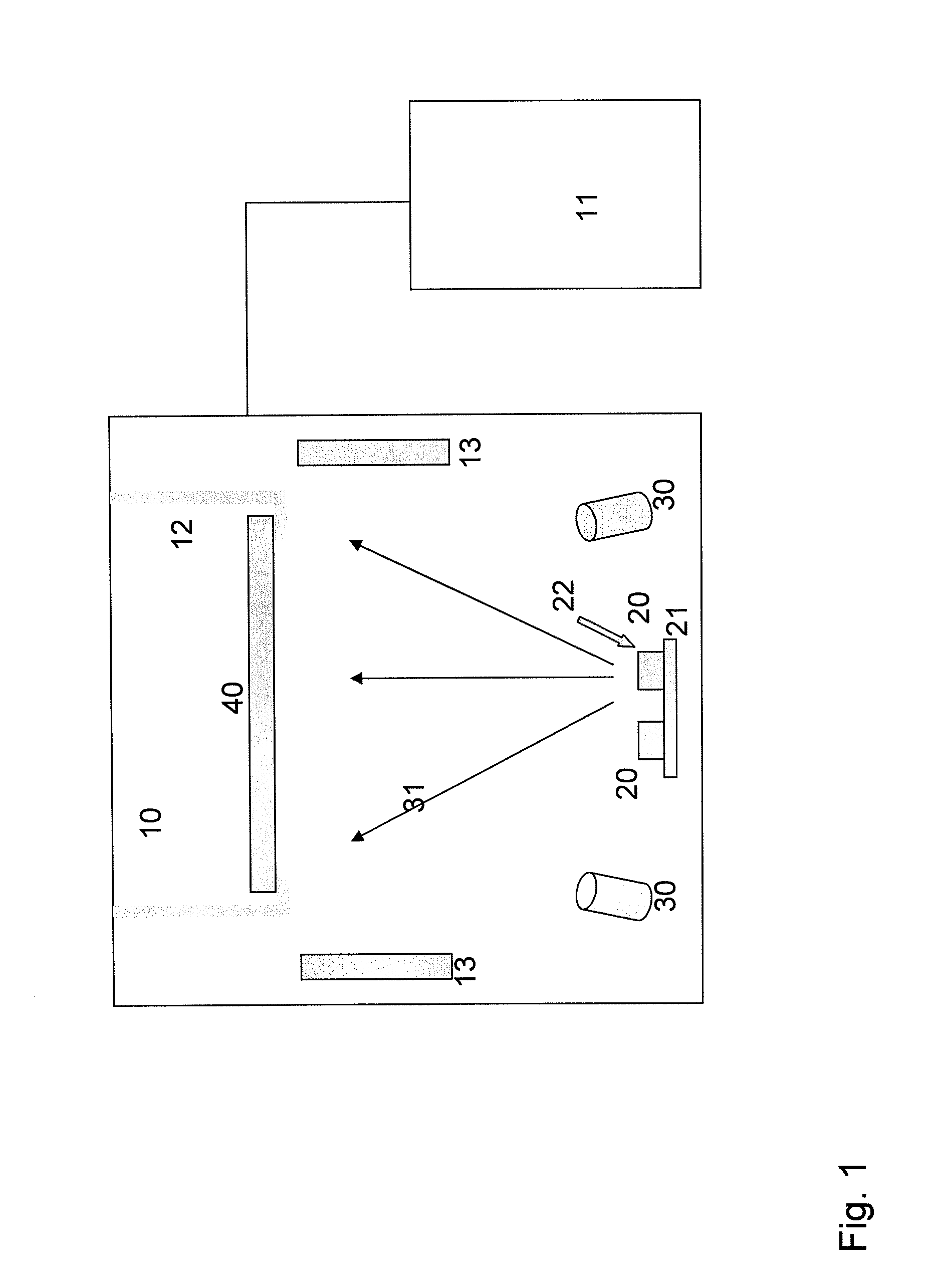 Methods of Coating Substrate With Plasma Resistant Coatings and Related Coated Substrates