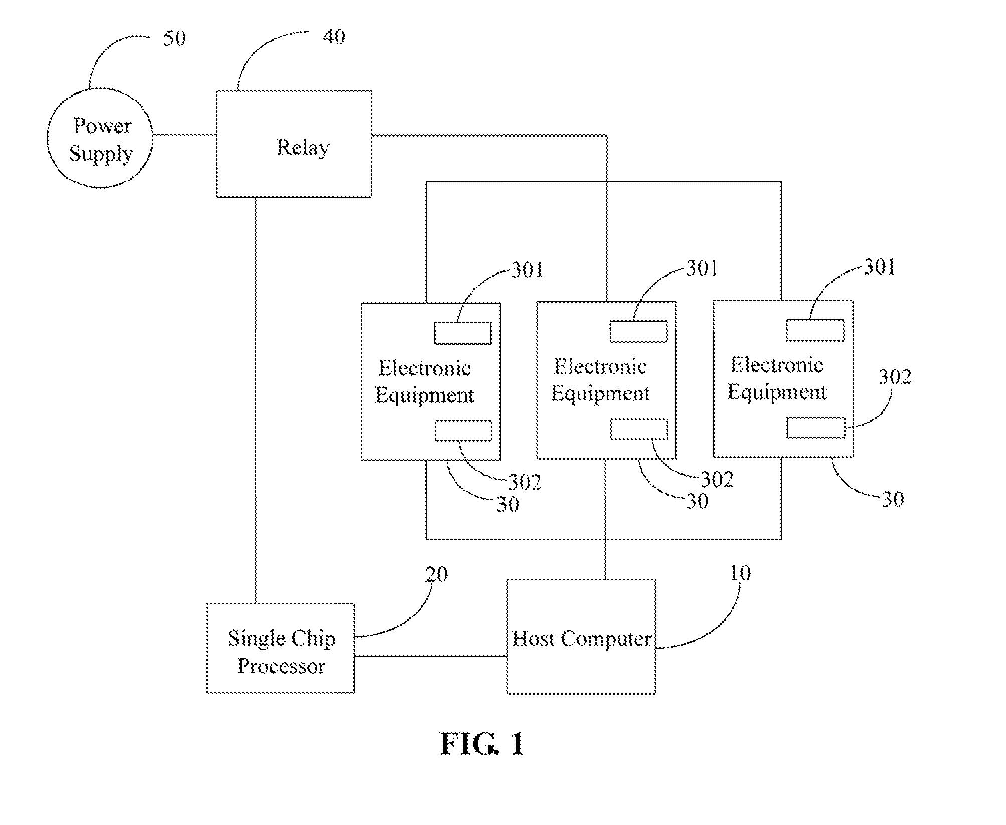 Power cycle test method for testing an electronic equipment