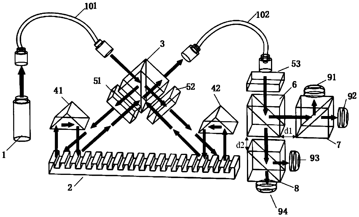 Grating displacement sensor based on second diffraction light interference