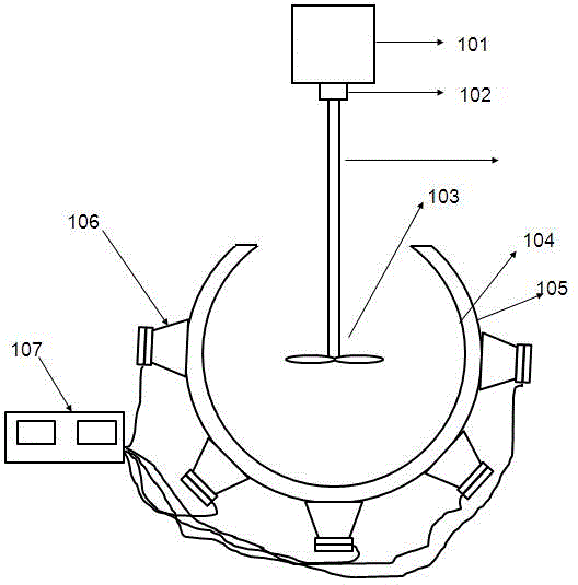 Ultrasonic stirring apparatus for lithium ion battery electrode slurry