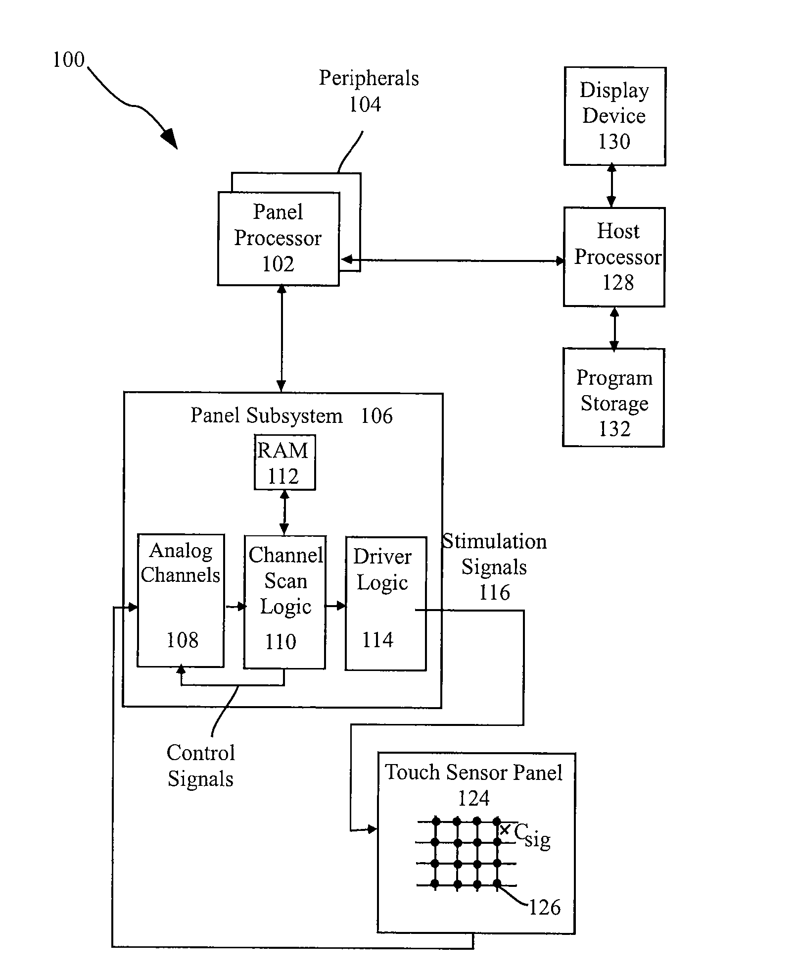 Pinch-throw and translation gestures