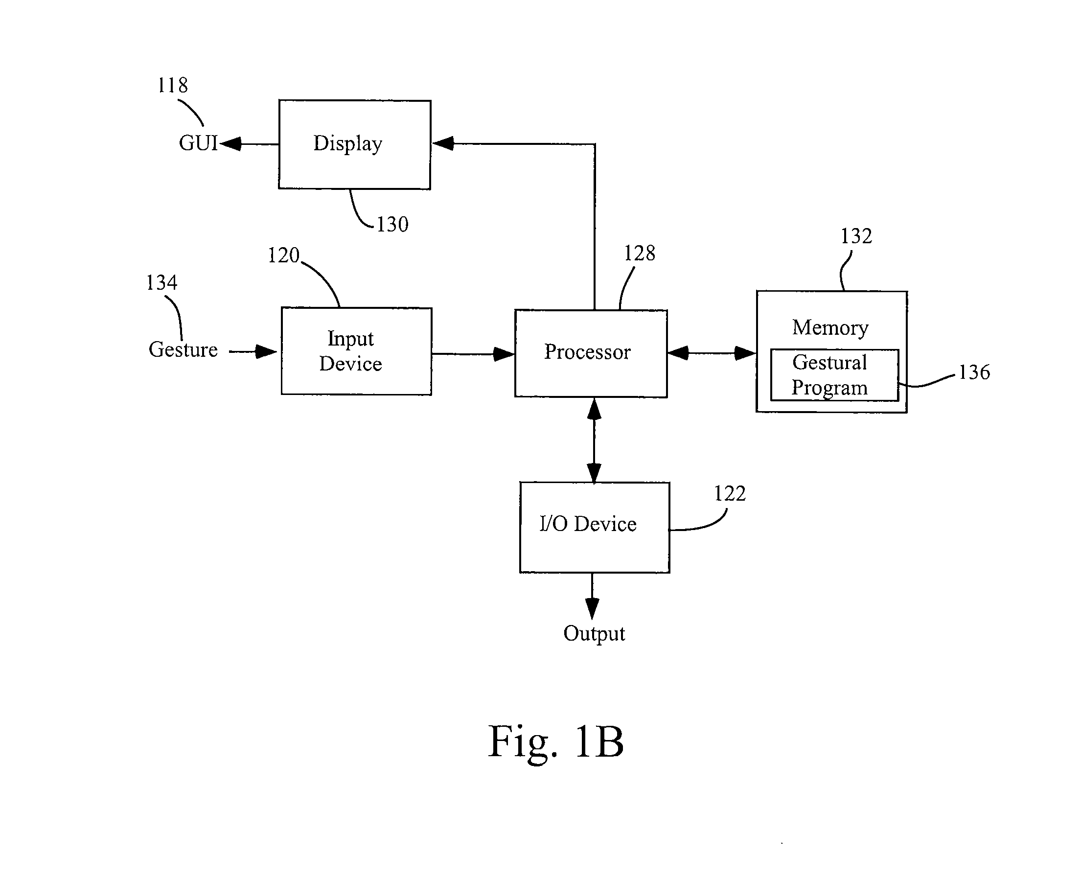 Pinch-throw and translation gestures