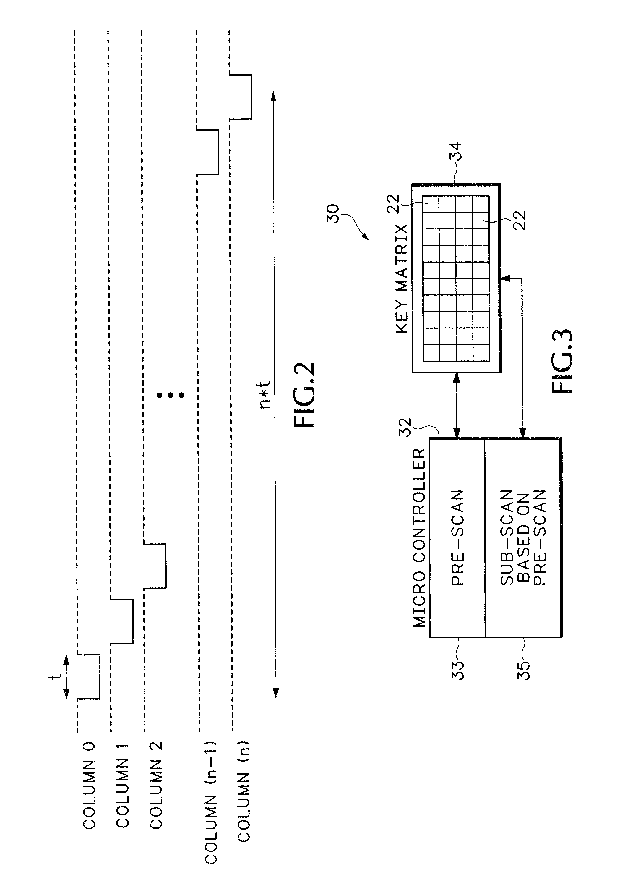 Method and apparatus for scanning a key or button matrix