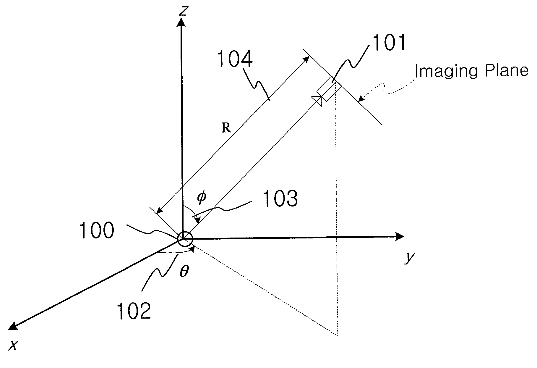 Method and apparatus for visualization and manipulation of real 3-D objects in networked environments