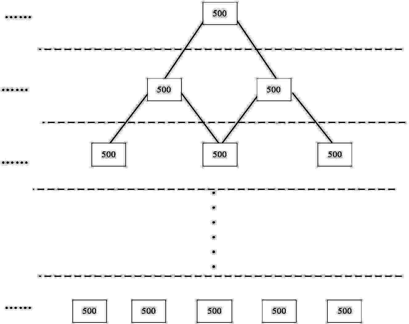 Device for realizing emergency command system grading network and working method thereof